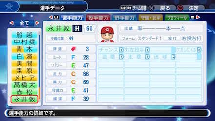 永井敦士のキャラデータ画像