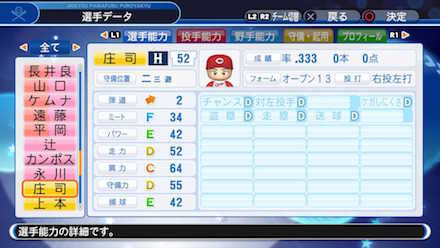 庄司隼人のキャラデータ画像