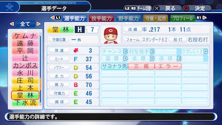 堂林翔太のキャラデータ画像