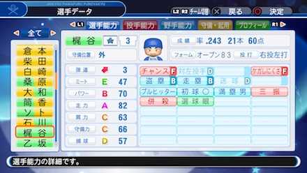 パワプロ18 梶谷隆幸の選手能力と特殊能力一覧 ゲームエイト