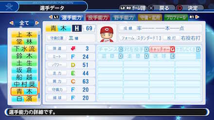 青木陸の選手データ画像