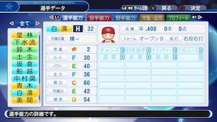 白濱裕太の選手データ画像