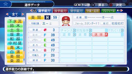 美間優槻の選手データ画像