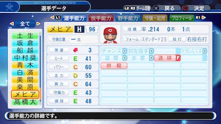 Aメヒアの選手データ画像