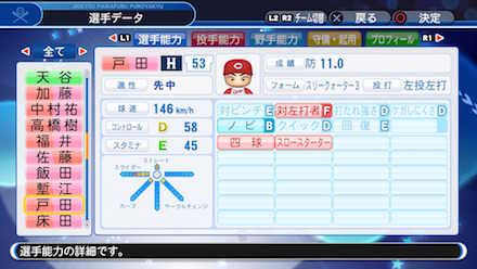 戸田隆矢の選手データ画像