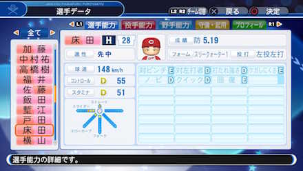 床田寛樹の選手データ画像