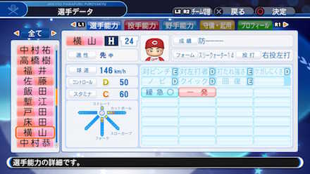 横山弘樹の選手データ画像