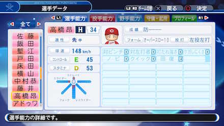 高橋昂也の選手データ画像