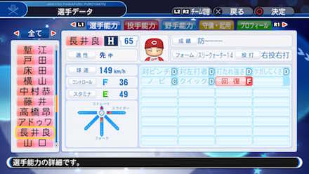 永井良太の選手データ画像