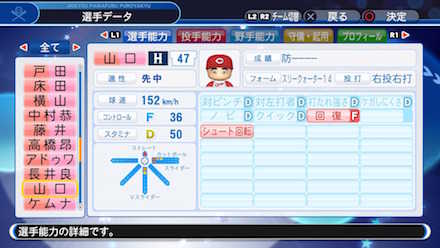 山口翔の選手データ画像