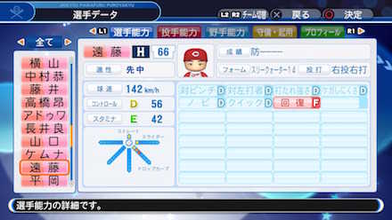 遠藤淳志の選手データ画像