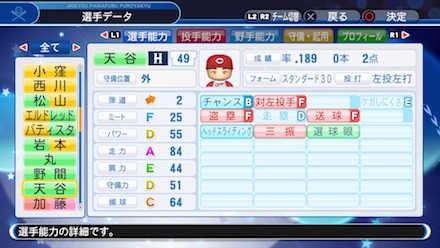 パワプロ18 天谷宗一郎の選手能力と特殊能力一覧 ゲームエイト