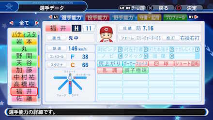 福井優也の選手データ画像