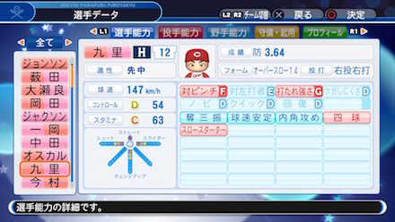 九里亜蓮の選手データ画像