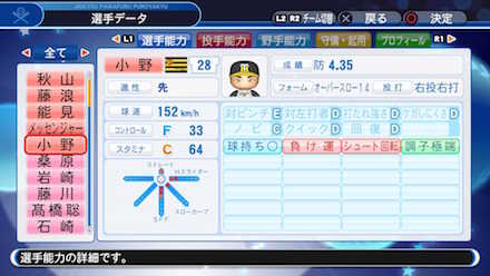 小野泰己の選手データ画像