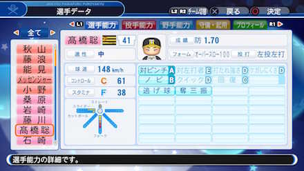 髙橋聡文の選手データ画像