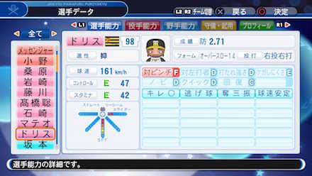 ドリスの選手データ画像