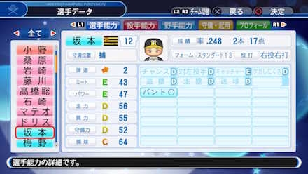 坂本誠志郎の選手データ画像