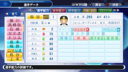 鳥谷敬の選手データ画像