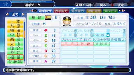 福留孝介の選手データ画像