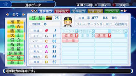 江越大賀の選手データ画像