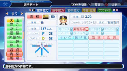 青柳晃洋の選手データ画像