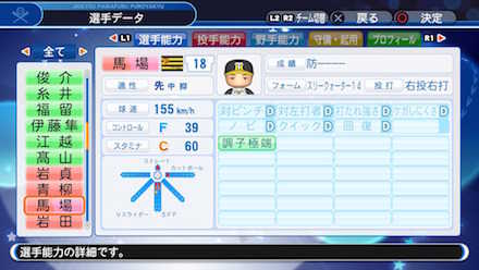 馬場皐輔の選手データ画像