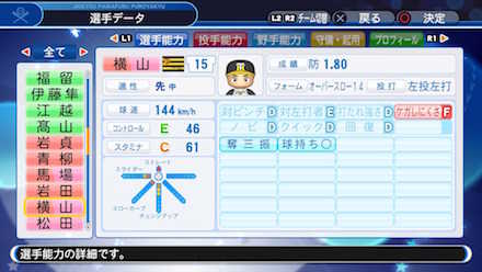 横山雄哉の選手データ画像