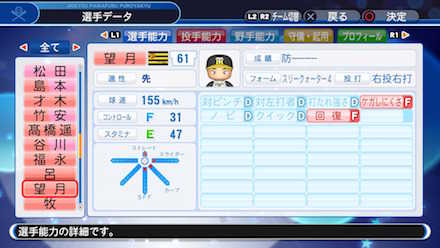 望月惇志の選手データ画像