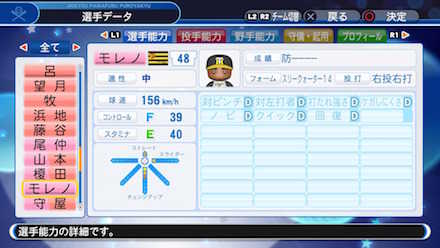 モレノの選手データ画像