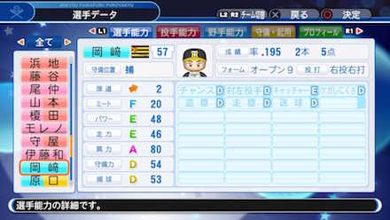 岡﨑太一の選手データ画像