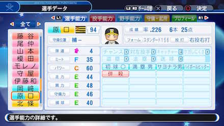 原口文仁の選手データ画像