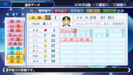 北條史也の選手データ画像