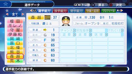 森越祐人の選手データ画像