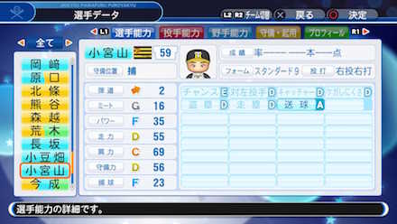 パワプロ18 小宮山慎二の選手能力と特殊能力一覧 ゲームエイト パワプロ18 小宮山慎二の選手能力と特殊能力一覧 ゲームエイト