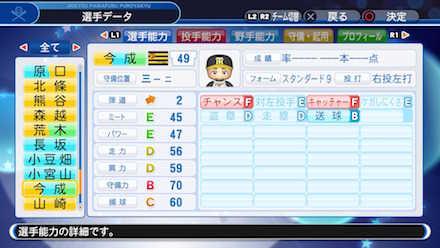 今成亮太の選手データ画像