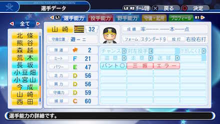 山崎憲晴の選手データ画像