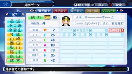 緒方凌介の選手データ画像