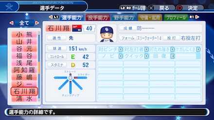 パワプロ2018 石川翔の選手能力と特殊能力一覧 ゲームエイト