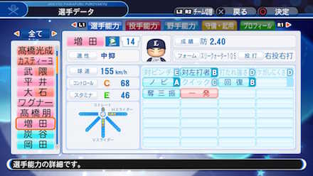 増田達至の選手データ画像