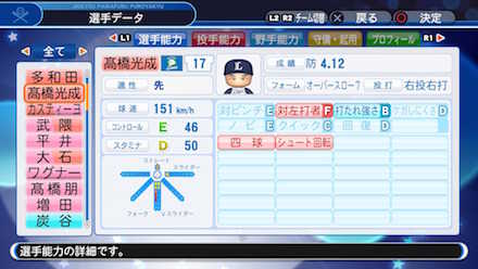 高橋光成の選手データ画像