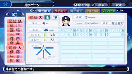 斎藤大将の選手データ画像