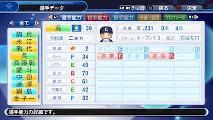 呉念庭の選手データ画像