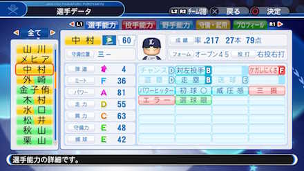 中村剛也の選手データ画像