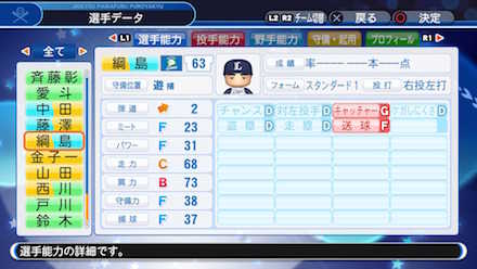 綱島龍夫の選手データ画像