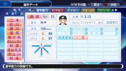 酒居知史の選手データ画像