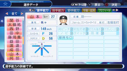 山本大貴の選手データ画像