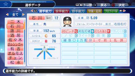 土肥星也の選手データ画像