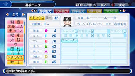 ドミンゲスの選手データ画像