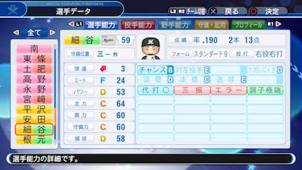 細谷圭の選手データ画像